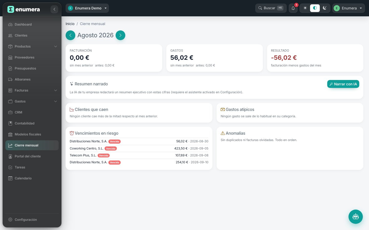 Cierre mensual en Enumera, software de gestión para pymes