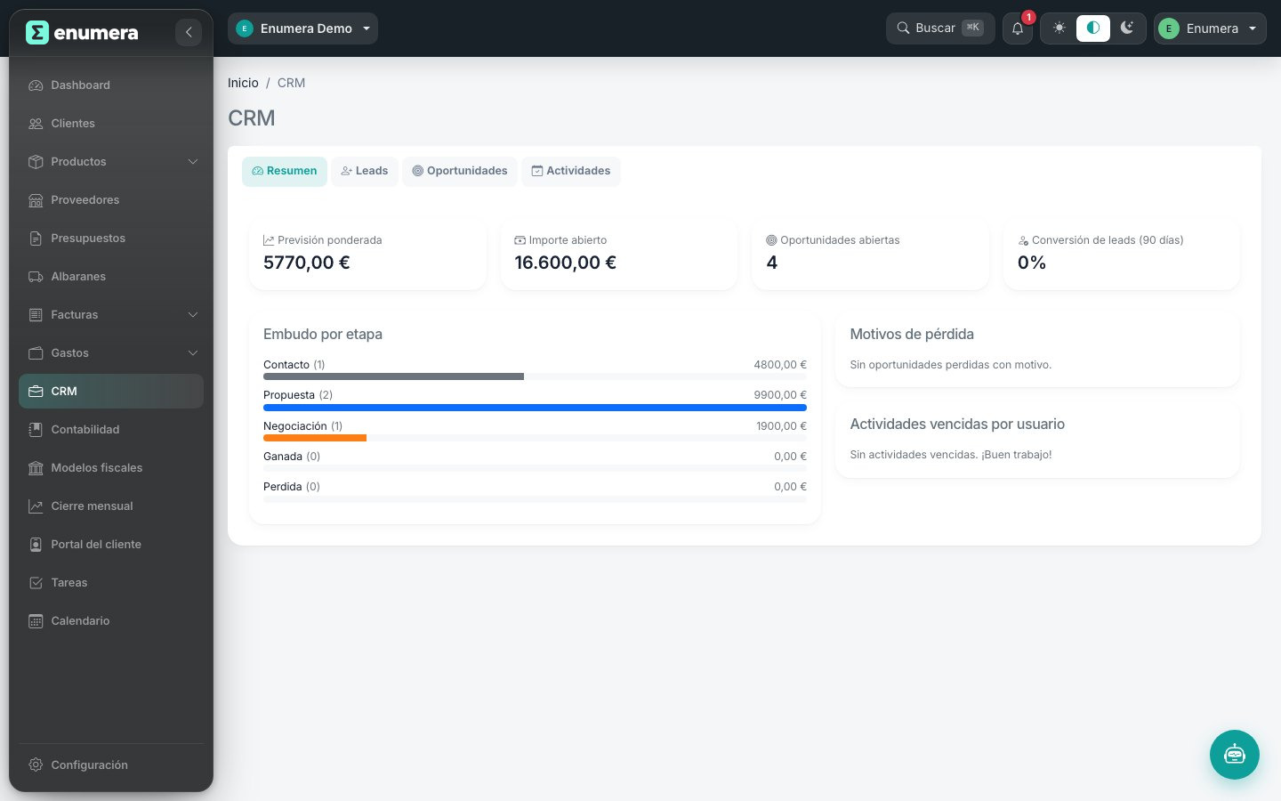 CRM con embudo de ventas en Enumera, software de gestión para pymes